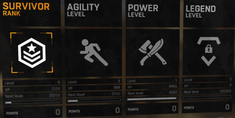 Mastering the Survivor Skill Tree in Dying Light: A Comprehensive Guide